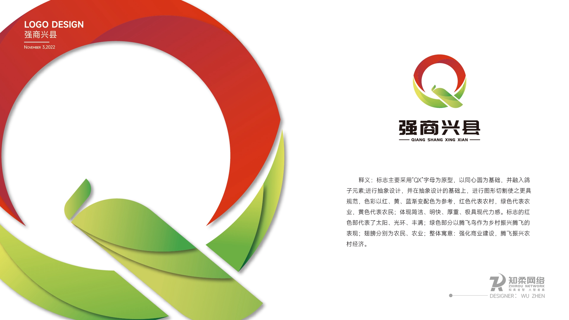 強商興縣LGOO提案